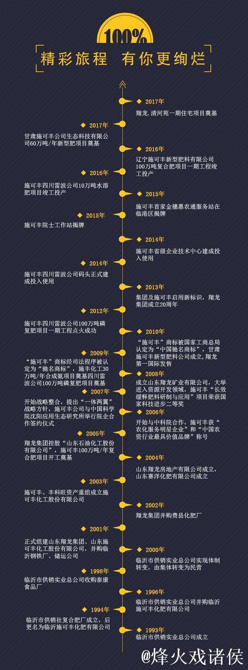 蜜桃文化传媒有限公司的发展之路